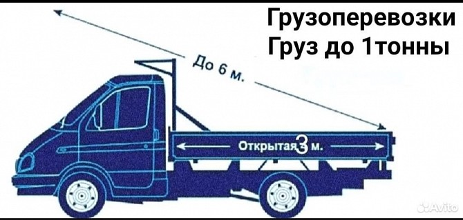 Грузоперевозки по городу Миасс. - изображение 1