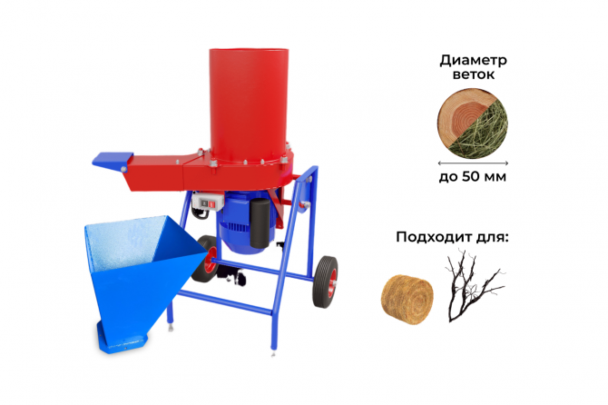 Садовый измельчитель DRAXTER 2в1 УТР-250 220V - изображение 1